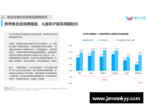 欧洲杯：球队表现与球员数据全面分析