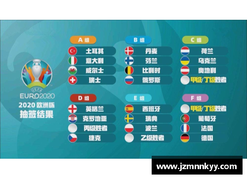 欧洲杯过关玩法：以2比1为中心的独特策略