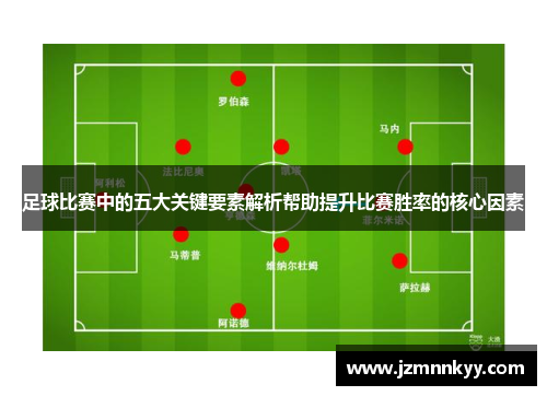 足球比赛中的五大关键要素解析帮助提升比赛胜率的核心因素